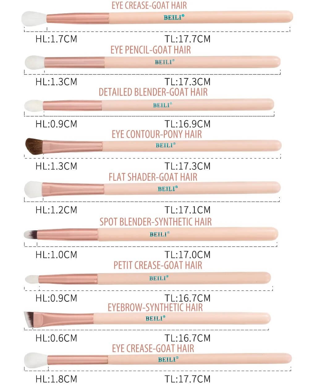 Set 25 pensule make-up Beili Cream